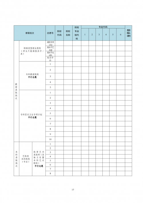 广东志愿填报系统入口介绍-第2张图片