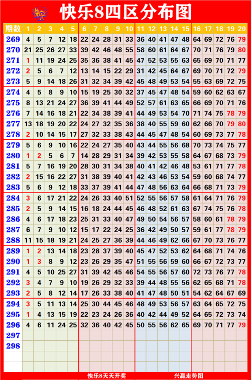 北京11选五开奖结果走势图一定牛北京11选五开奖结果走势图一定牛-第1张图片