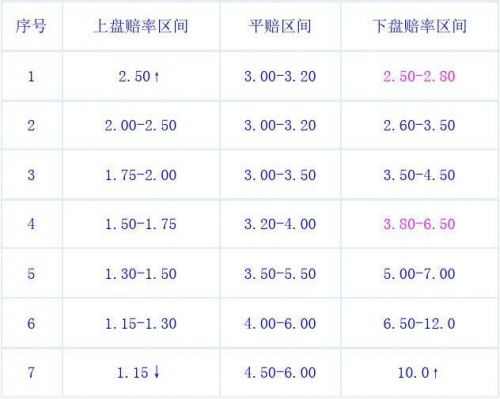管家婆两组三中三-第3张图片