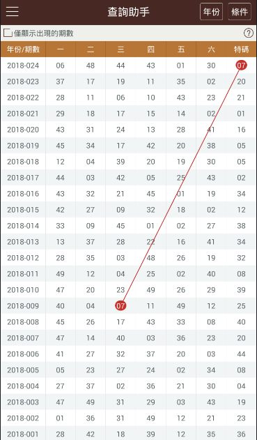 香港二四六开奖免费资料大全一2024年生肖卡香港二四六开奖免费资料大全-第3张图片
