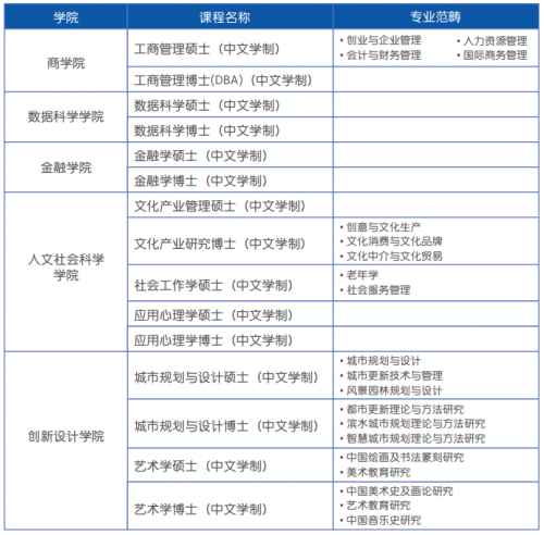 澳门开奖结果2023开奖记录表最新澳门2023开奖结果及开奖记录表-第3张图片
