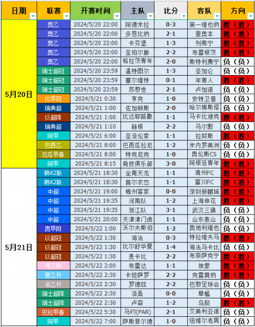 球探比分网足球即时比分旧版下载球探比分网足球即时比分旧版下载-第1张图片