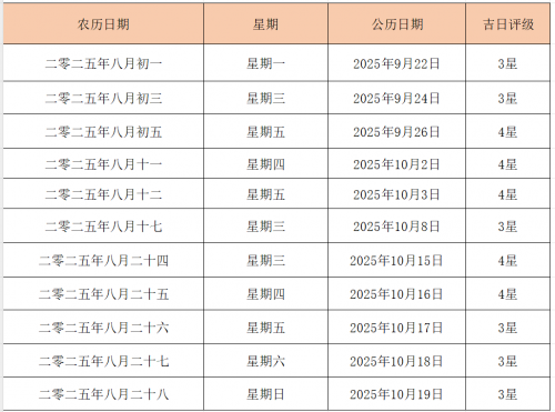 十月份黄道吉日2025年十月份黄道吉日