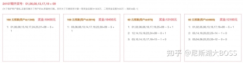 双色球最准确预测专家双色球最准确预测专家文章-第2张图片