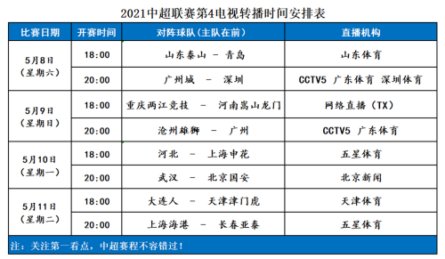 今晚开马结果现场直播今晚开马结果现场直播-第2张图片