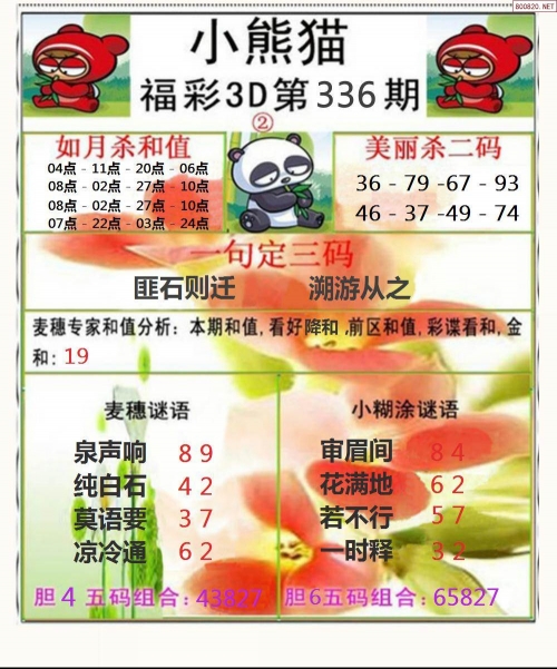 福彩3地谜语合集福彩3地谜语合集-第1张图片
