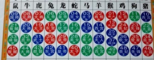 新奥彩今晚开什么生肖号码新奥彩今晚开生肖预测-第1张图片