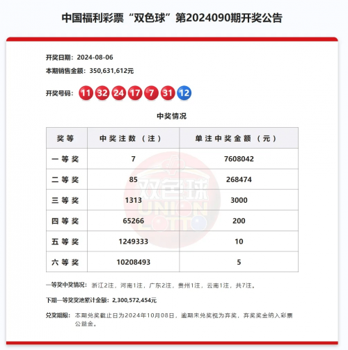 49. tkcom澳彩资料图库下载攻略-第1张图片