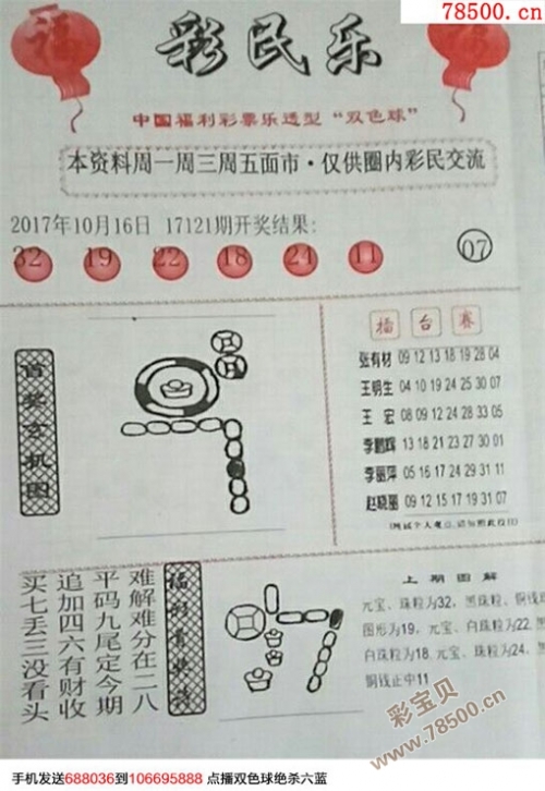 双色球历史比较器彩宝贝双色球历史比较器-第1张图片