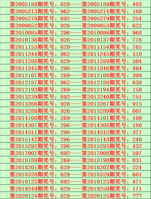 最准一肖一码，中一特彩票预测揭秘-第2张图片