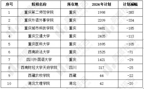 2024年澳门今晚开奖号码现场直播澳门今晚开奖号码展望2024