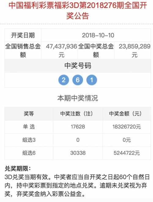 2018六开彩开奖现场直播 开奖结果查询2018六开彩开奖现场直播-第1张图片