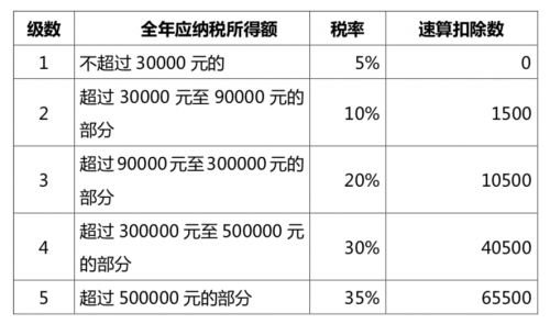 2018正版免费全年资料大全2018正版免费全年资料大放送-第1张图片