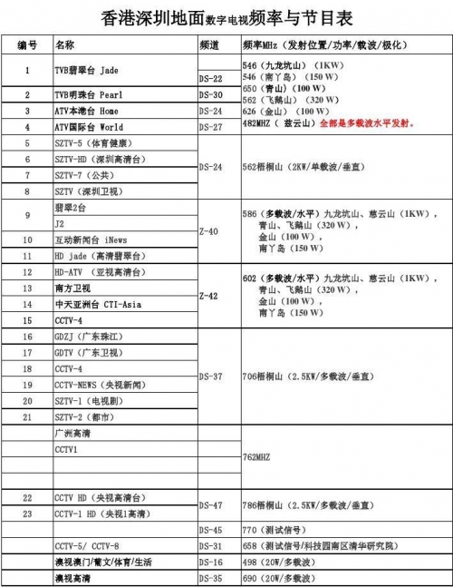 香港6合宝典旧版手机版香港6合宝典旧版手机版介绍