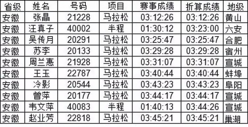 今期澳门特马开奖号码今期澳门特马开奖号码揭晓-第2张图片