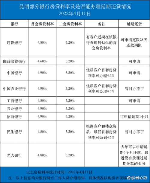 云南11选五开奖文章