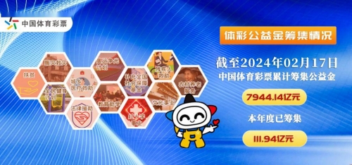 新奥天天免费资料单双介绍-第3张图片