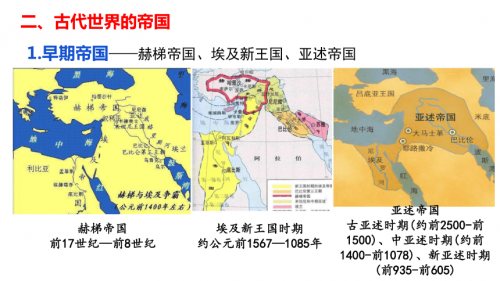 帝国文明2，探索古代帝国辉煌-第3张图片