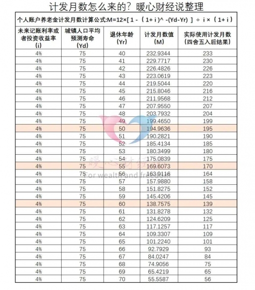 澳门王中王100%的资料2024年金数105期澳门王中王100%资料-第3张图片