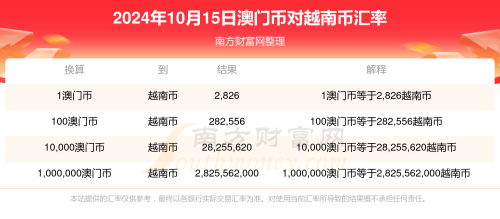 澳门最准一肖一码100%澳门澳门最准一肖一码，预测澳门彩票的神秘力量
