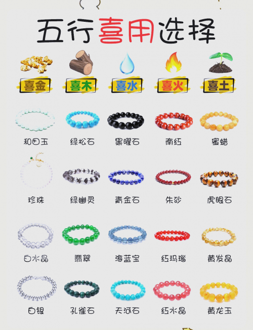 免费查五行喜用神华人开运网华人开运网，开启幸运之门的神秘平台-第2张图片