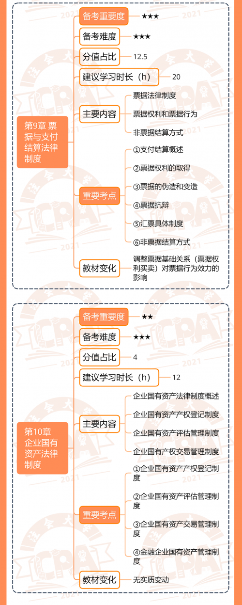 2021年香港正版资料全集，全面解析与深度解读