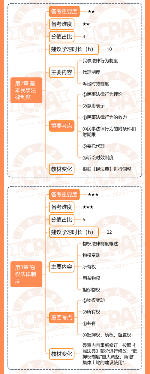 2021年香港正版资料全集，全面解析与深度解读-第2张图片