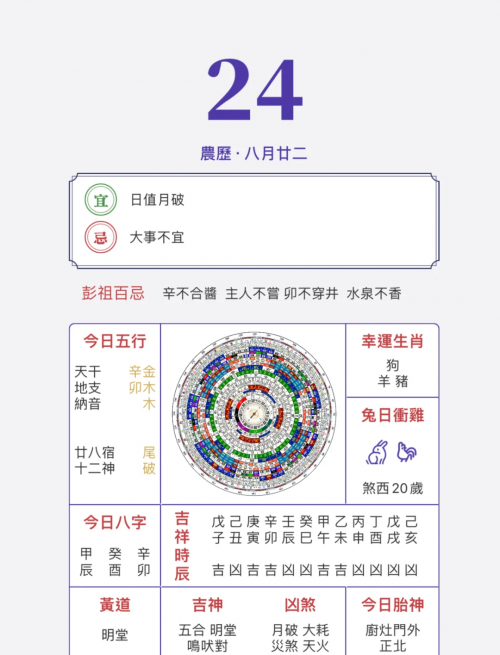2024年万年历查询表探病人2024年万年历查询表详解-第2张图片