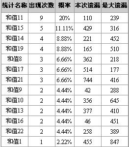 爱彩网彩票爱彩网主页，彩梦启航-第3张图片