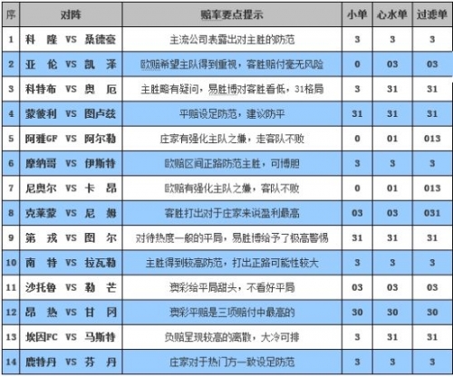 爱彩网彩票爱彩网主页，彩梦启航-第2张图片