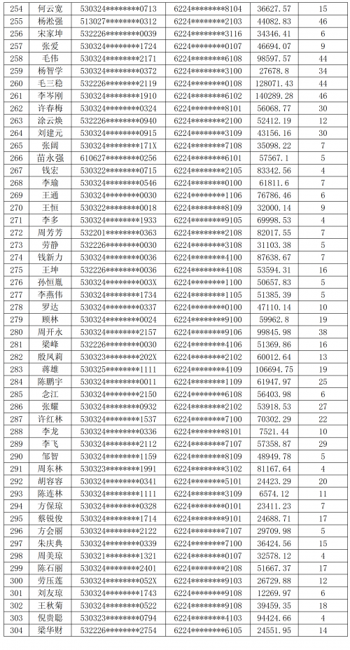 一肖一码100%中奖澳门一肖一码100%中奖澳门，揭秘与体验