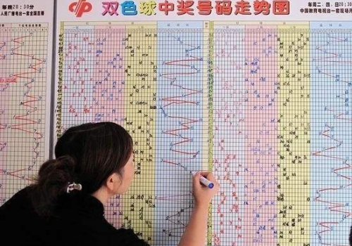 山东十一选五开奖走势图山东十一选五开奖走势图分析-第2张图片