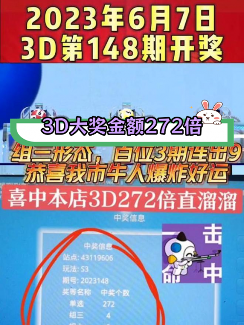 今日3d开奖号码查询结果今日3D开奖号揭晓-第2张图片