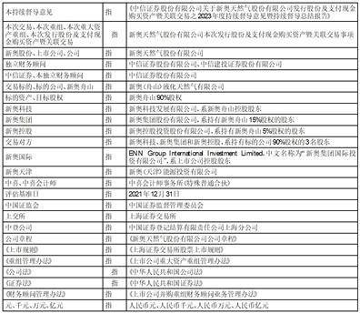 2024新奥开奖记录-第2张图片