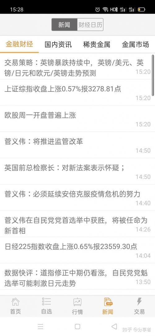 期货软件大赢家期货软件大赢家-第2张图片
