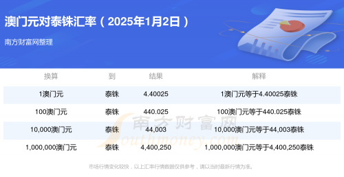 新澳门历史记录查询，最近十期概述-第1张图片
