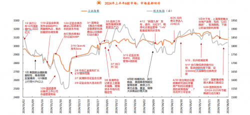 跑狗报，探索与挑战-第2张图片