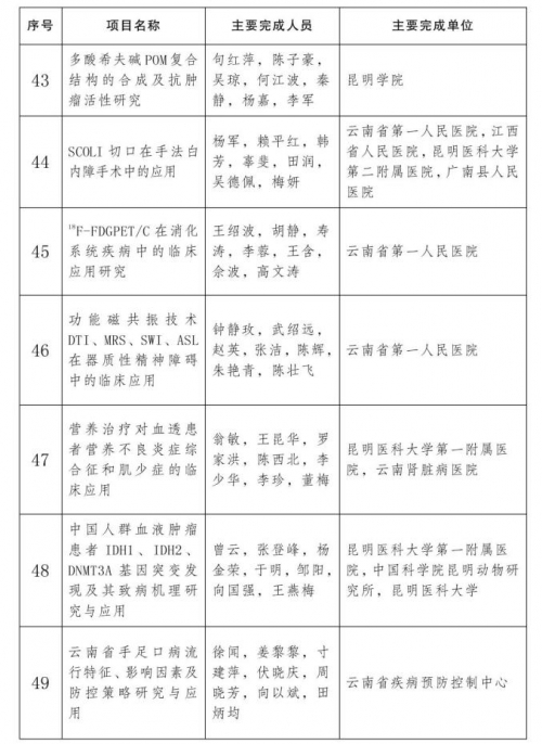 2019年手机开奖结果2019年手机开奖结果回顾