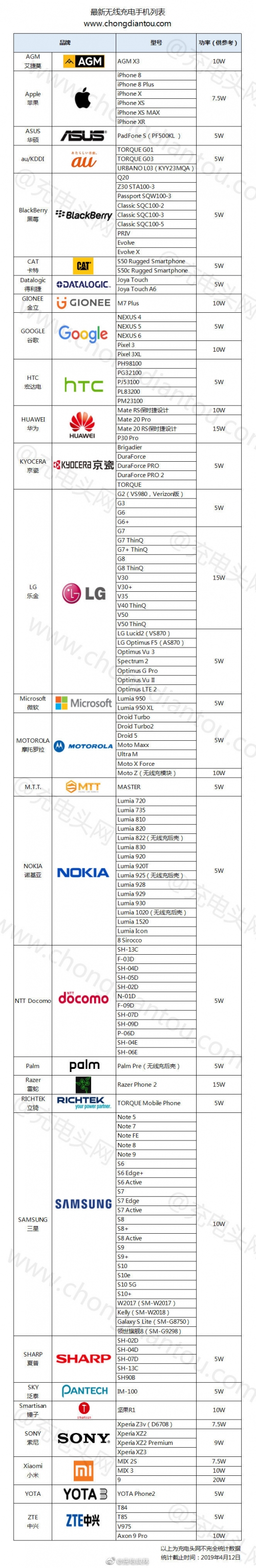 2019年手机开奖结果2019年手机开奖结果回顾-第3张图片