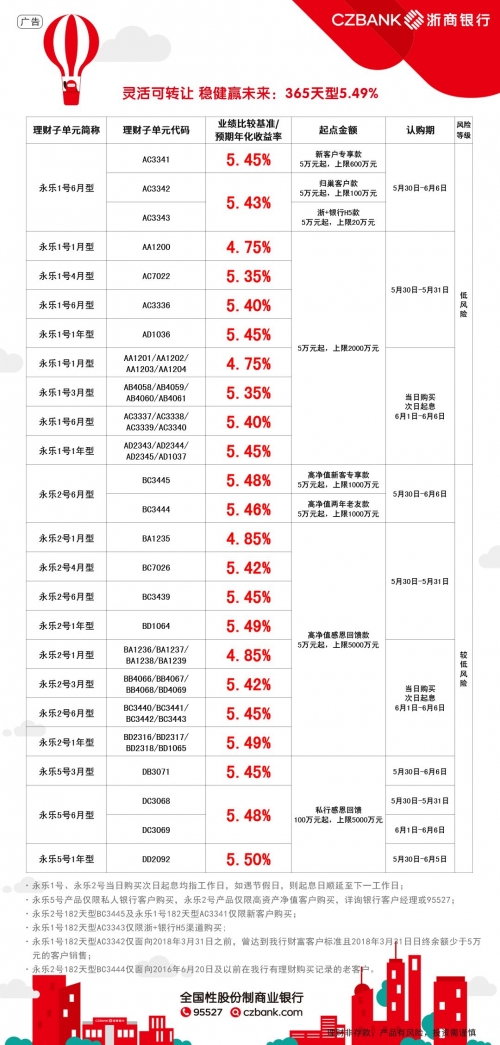 新奥全部开奖记录查询