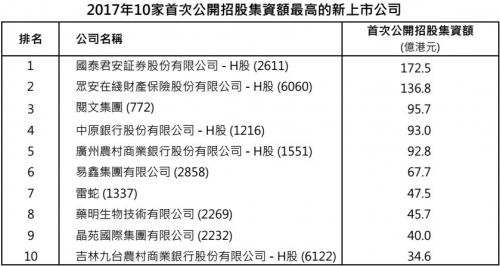 香港历史最快开奖结果香港历史最快开奖结果揭晓-第2张图片