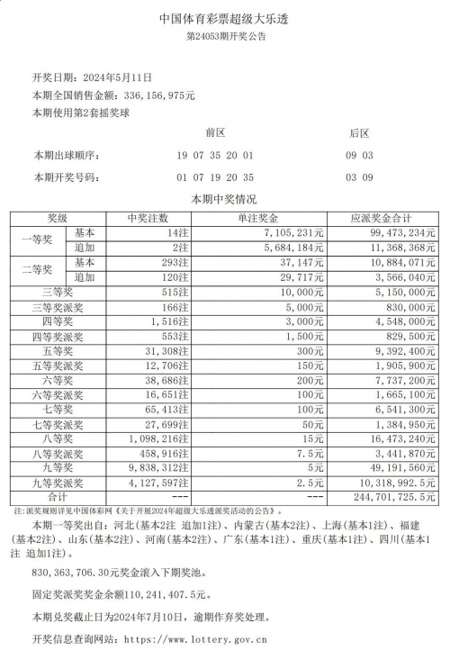开奖结果查询-第2张图片