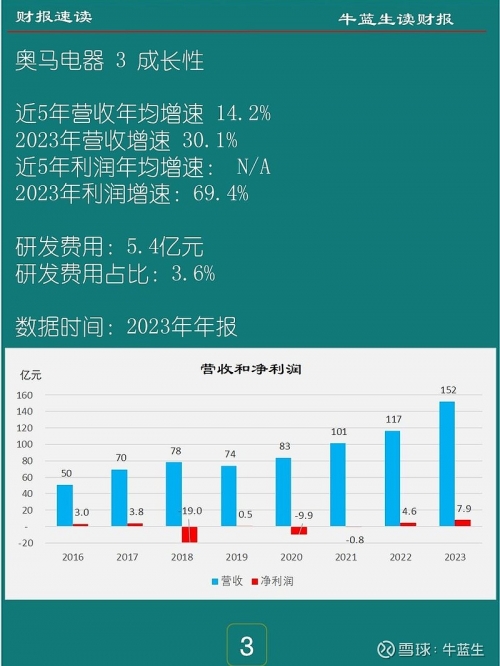 2024最新奥马免费资料2024最新奥马免费资料大放送