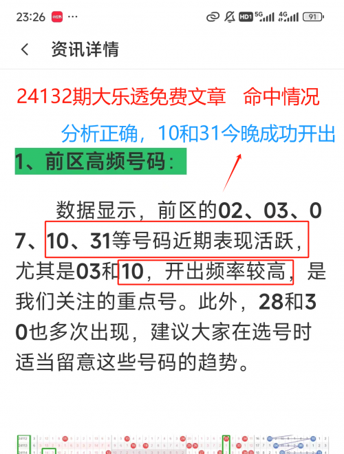 本期免费精准预测