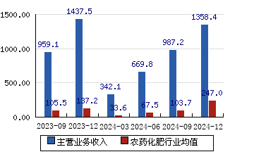 2024新奥历史开奖记录81期2024新奥历史开奖记录81期