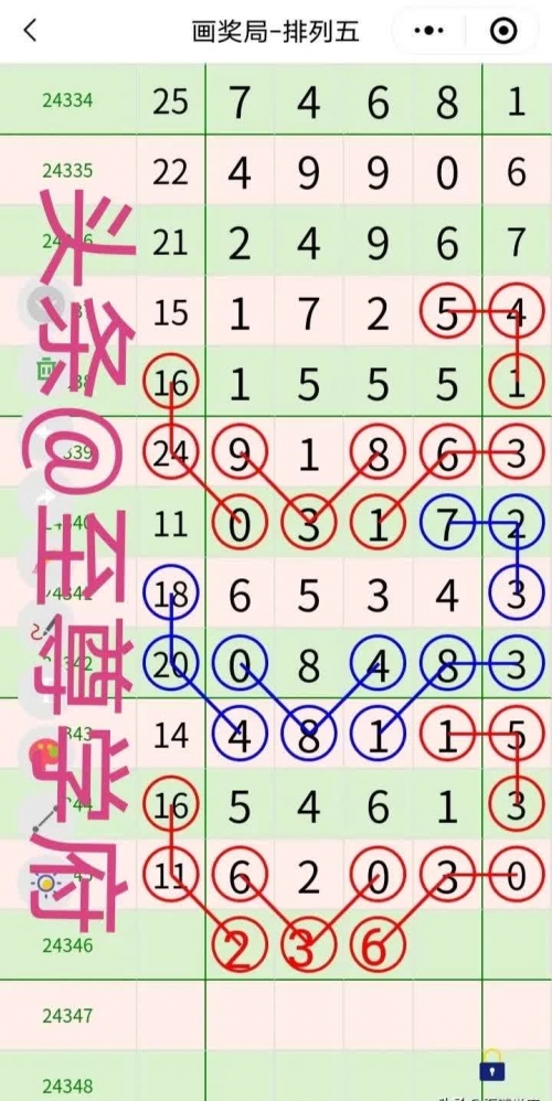 北京11选五的走势图一定牛北京11选五走势图一定牛-第3张图片