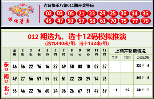 双色球乐彩论坛17500cn乐彩论坛17500cn，探索彩市新天地