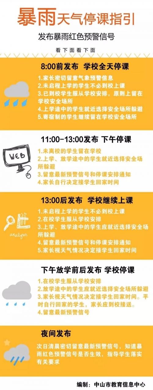 停课铃下载停课铃响起，校园生活按下暂停键-第2张图片