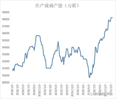 481走势图481走势图分析-第2张图片