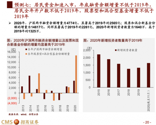 四肖三期必开，预测与策略-第3张图片